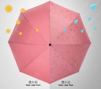 High Quality Windproof Inverted Fashion straight colour changing umbrella